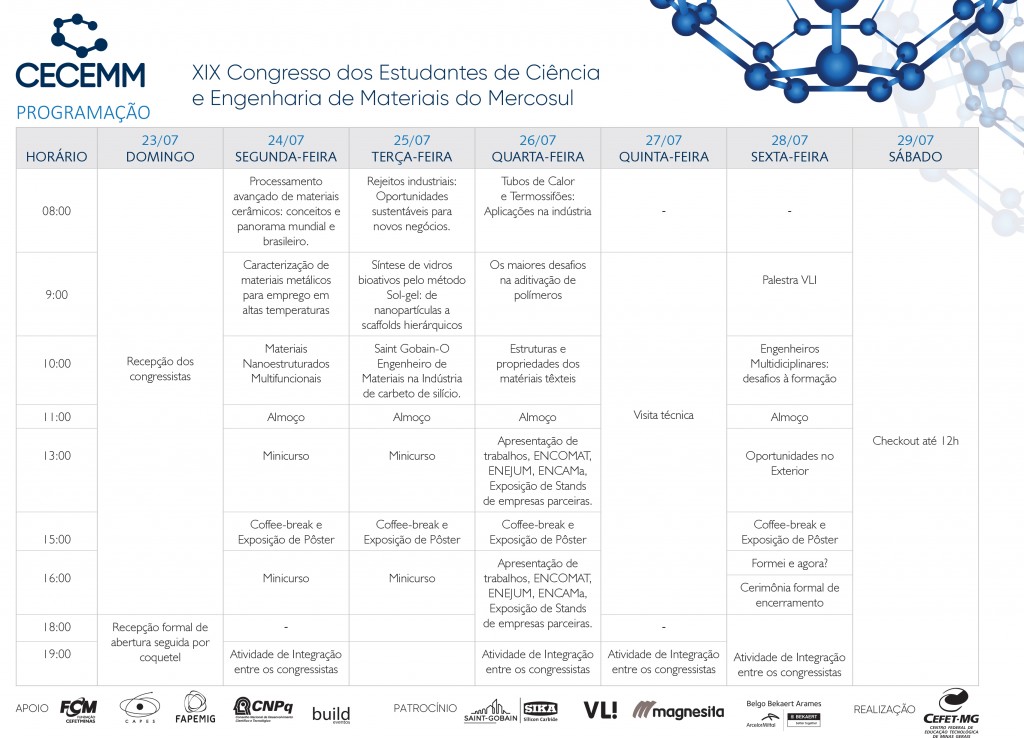 programacao_XIX CECEMM