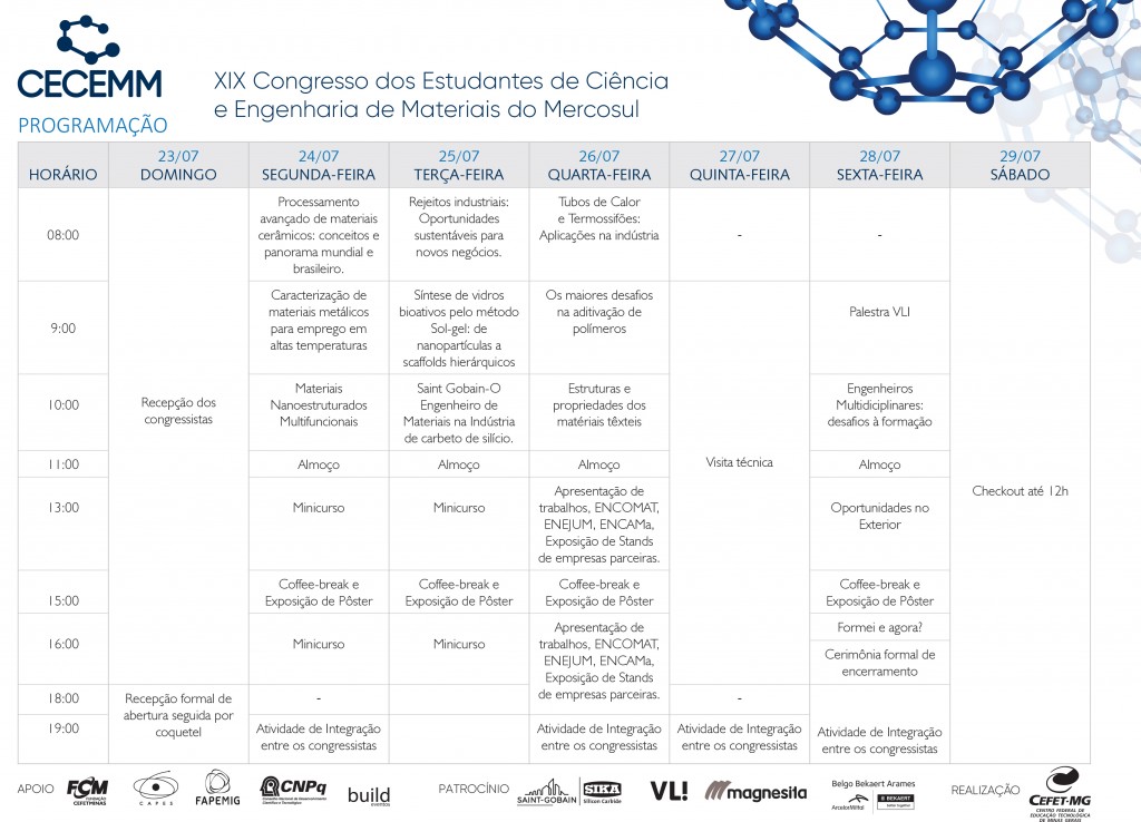 programacao_XIX CECEMM